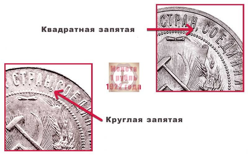 1 рубль 1922 года, разновидности